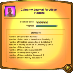 Celebrity Humiliation Caps Celebrity Humiliation Caps